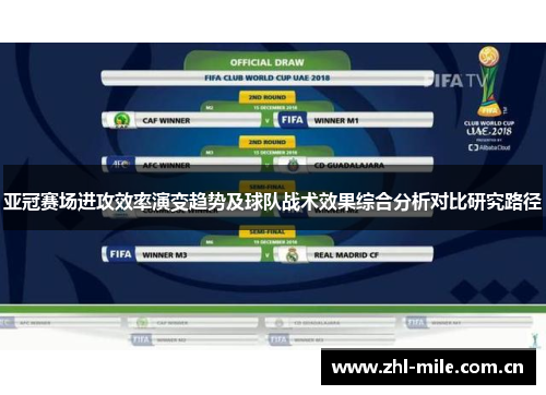 亚冠赛场进攻效率演变趋势及球队战术效果综合分析对比研究路径