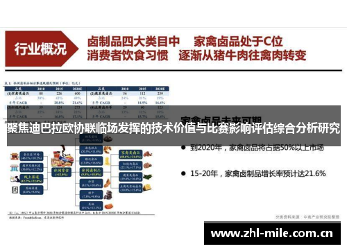 聚焦迪巴拉欧协联临场发挥的技术价值与比赛影响评估综合分析研究